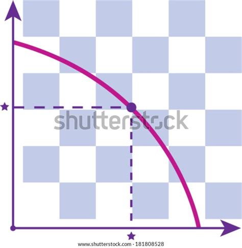 2 Ppf Chart Images, Stock Photos, 3D objects, & Vectors | Shutterstock