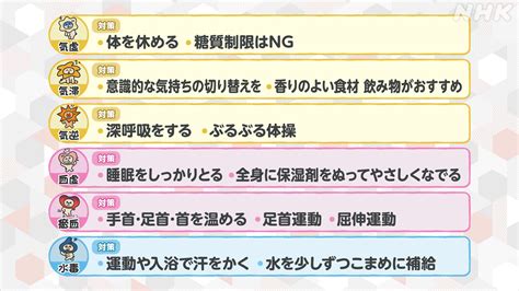 シニアの体調不良を優しく改善（nhkあさイチ夏の体質改善spから） シニアのあっこさん