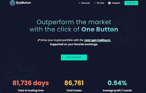 10 Bot Trading Kripto Otomatis Terbaik Dan Aman Centerklik™