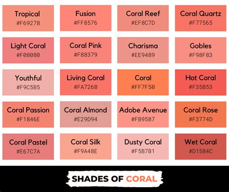 60 Shades Of Coral Color With Names Hex RGB CMYK