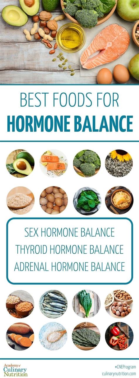 Pin By Val Lewis On Pcod In 2020 Foods To Balance Hormones Healthy