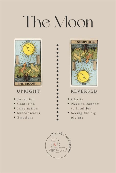 The Moon Tarot Card Meanings 52 Off Gbu