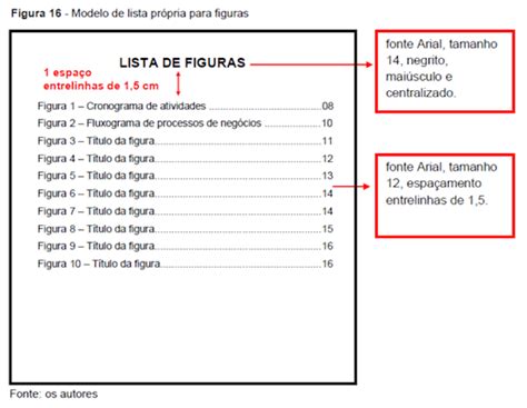 Lista De Tabelas Abnt Trabalho De Formatura 34615 Hot Sex Picture