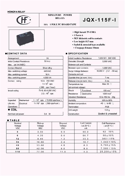 JQX-115F-I1101HNIL3_687902.PDF Datasheet Download --- IC-ON-LINE