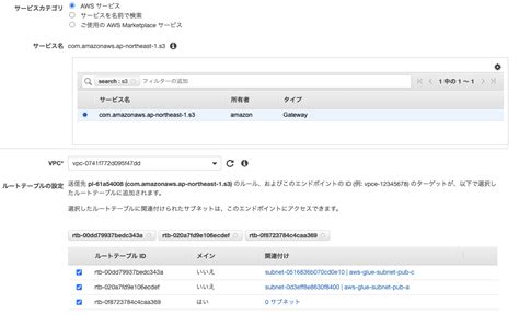 Aws Glueでs3→rdsへのetlを実施するメモ Yasus Blog