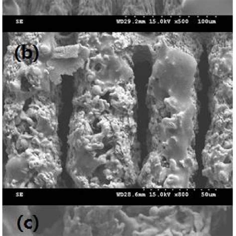 Sem Images Of Roughness Formed On The Copper Film By Nm Uv Laser