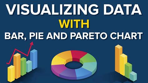 Pareto Bar Chart