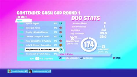 Cash Cup Fortnite Deos Youtube