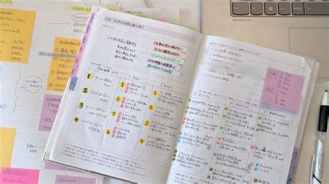 自分軸手帳2021年7月│自分軸を育てる手書き手帳｜famipedia