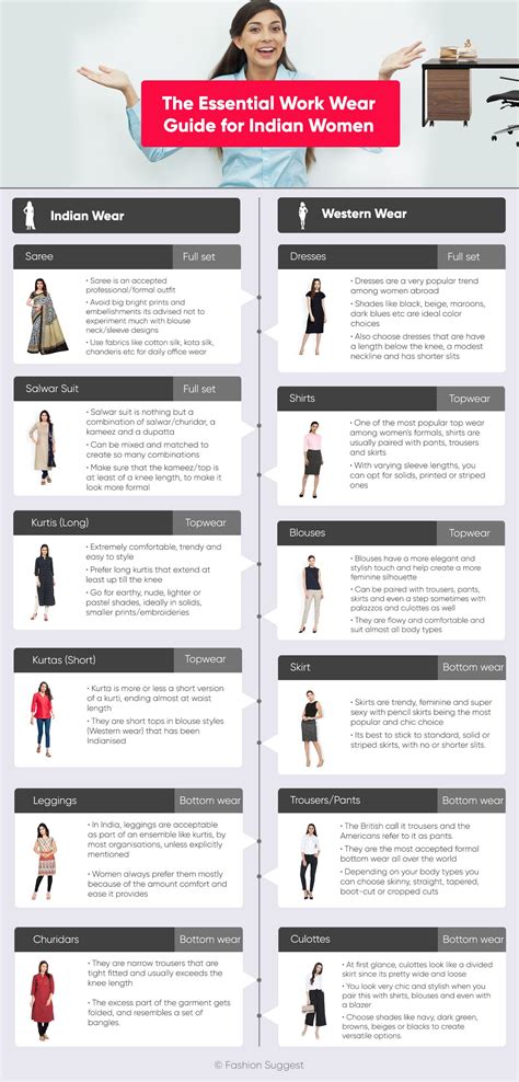 Indian Formal Wear Guide for Women (Work Wear) | Indian formal wear