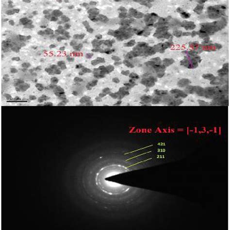 A Bright Field TEM Micrograph B Corresponding SAED Pattern Of