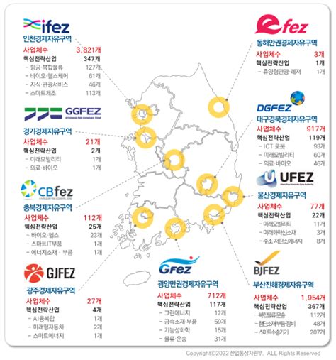 경제자유구역 지역 비즈니즈 거점으로 성장 중 한국관세신문