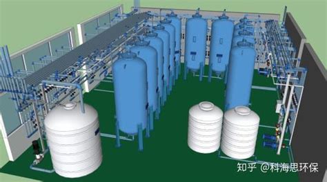 工业废水中专项污染物处理之氨氮篇 知乎