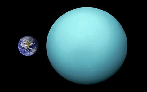 Uranus, Earth Size Comparison : Wallpapers13.com