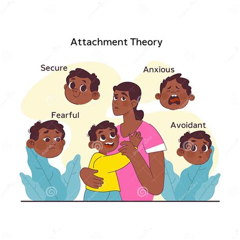 children psychology attachment theory stock vector illustration