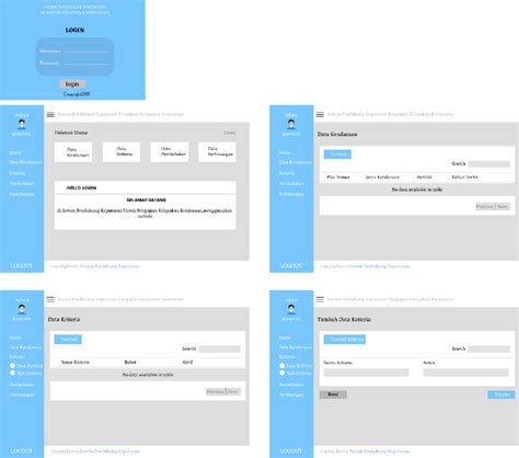 Web Sistem Pendukung Keputusan Figma