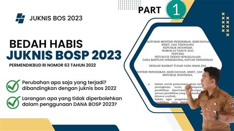 Juknis Bos 2023 Permendikbud Ri Nomor 63 Tahun 2022bedah Tuntas