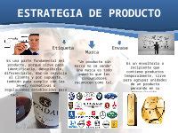 PPTX Estrategias Y Ciclo De Vida Del Producto DOKUMEN TIPS