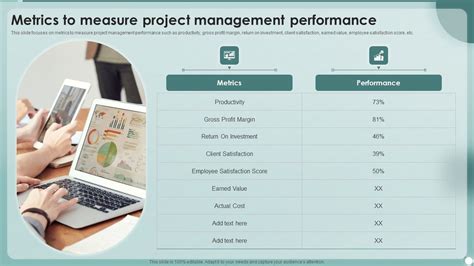 Strategies To Enhance Project Management Process Metrics To Measure ...