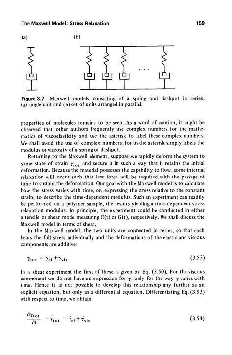 Springs And Dashpot Big Chemical Encyclopedia