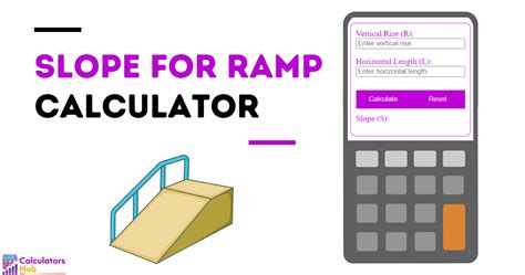 Slope Calculator for Ramp Online