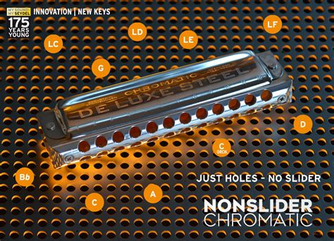 C.A. SEYDEL SÖHNE - Handmade in Germany since 1847