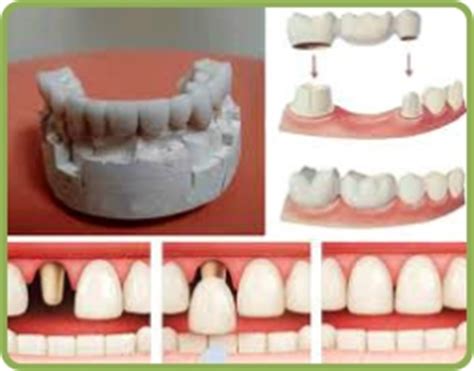 Stomatologia Ko Obrzeg Gabinety Dentystyczne