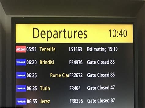 Sportello Dei Diritti Dalla Parte Dei Cittadini Traffico Aereo Da E