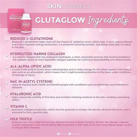 Skin Connect Gluta Glow Reduced L Glutathione Hydrolyzed Marine