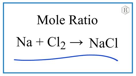 Demystifying The Ratio Moles Of Na In 1 Mole Of Nacl