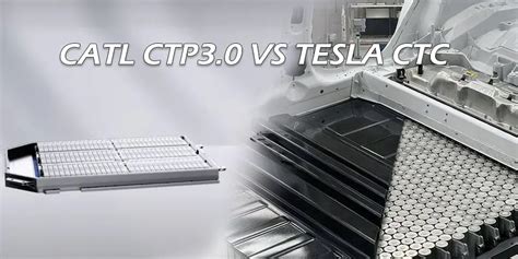 Qilin Battery Vs Tesla Ctc Vs Saic Rubiks Cube Battery The Best