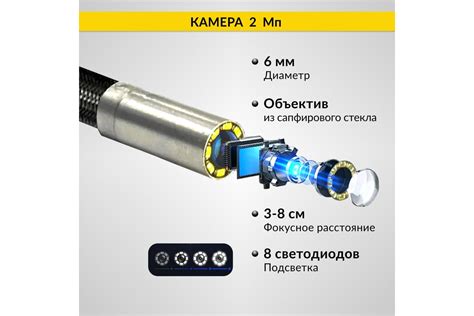 Управляемый видеоэндоскоп iCarTool экран 5", 2Мп, 1920x1080, 1 м, 6 мм ...