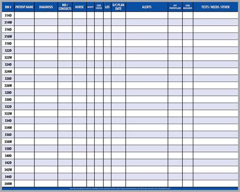 See below for a complete display of hospital boards Indoff has created