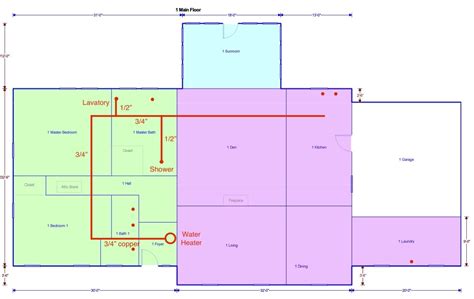 Where To Turn On Hot Water In House At Louise Forsman Blog