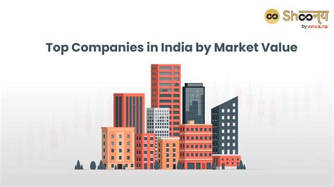 Best Companies To Invest In 2024 August In India Marla Philippine