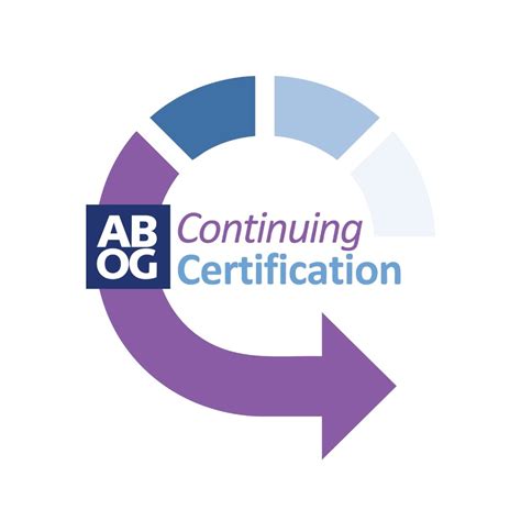important update abog  officially renamed maintenance