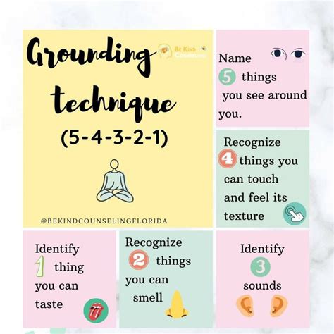 Grounding Technique Senses