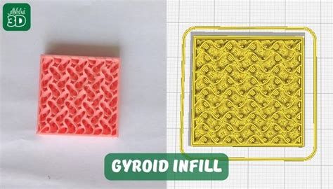 Infill In 3D Printing Complete Guide Abhi 3D