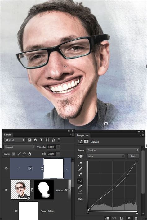 How To Create A Photo Caricature In Adobe Photoshop Photoshop