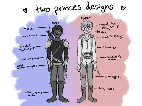 Two Princes Headcanon Outfit Designs Two Princess Prince Gay Two By Two