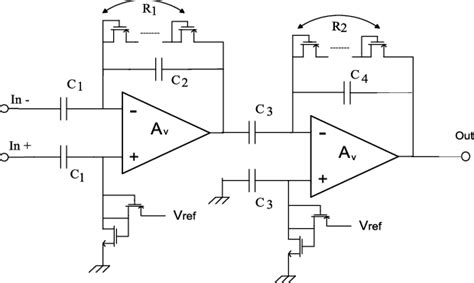 Diagram Of The Two Stage Amplifier Download Scientific Diagram