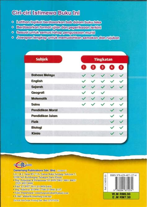 INTENSIF PRAKTIS TOPIKAL FIZIK DWIBAHASA TINGKATAN 4 KSSM SPM 2024