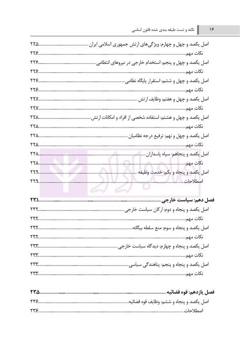 نکته و تست طبقه بندی شده قانون اساسی صباحی دادبازار