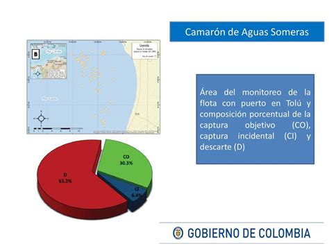 Ii Taller De Pol Tica Regional Oce Nica Integrada Proi Sobre Manejo