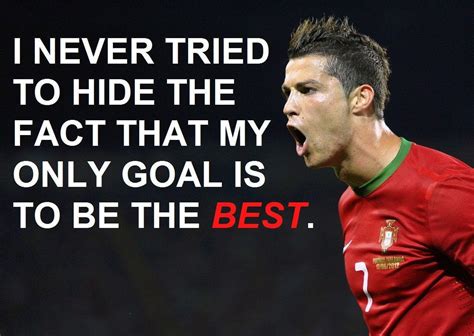 Ronaldo Motivation Wallpapers Top Free Ronaldo Motivation Backgrounds