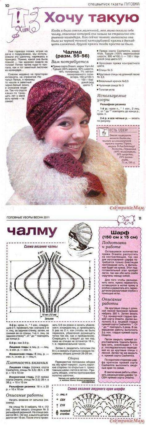 Схема и описание чалмы спицами