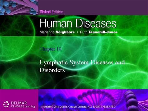 Chapter 10 Lymphatic System Diseases and Disorders Copyright