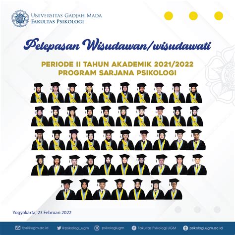 Pelepasan Wisudawan Wisudawati Secara Daring Periode II Tahun Akademik