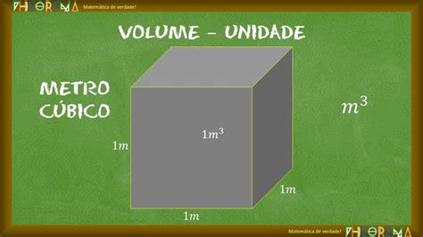 Aula 073 Unidades De Volume YouTube