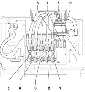 Diagrama De Fusibles Volkswagen Golf Iv Jetta Bora